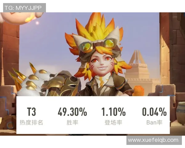 足球巨星卡海报盛典 展现球场英雄风采与荣耀瞬间